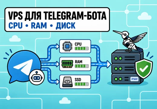 Как выбрать VPS для Telegram-бота: подбор CPU, RAM и SSD для подходящей конфигурации сервера IPWAY.