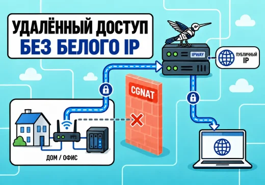 Схема удалённого доступа к домашней или офисной сети без белого IP через Linux VPS и защищённый туннель за CGNAT.